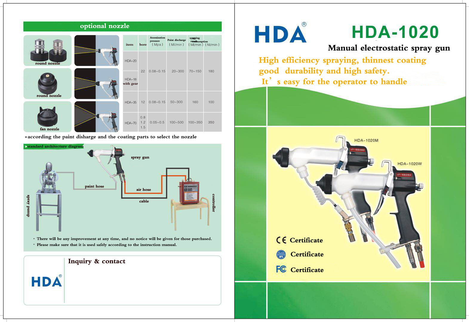 HDA-1020 electrostatic spray gun | www.hdaspraygun.com