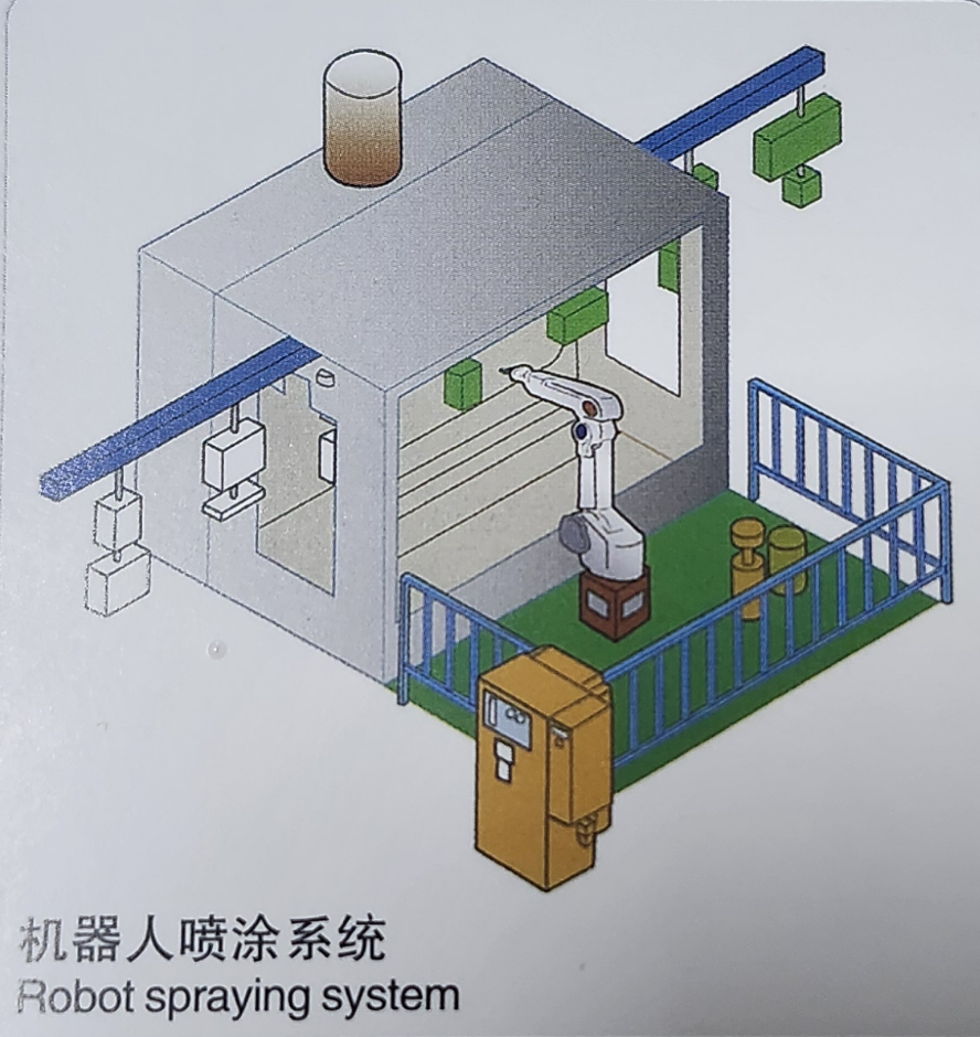 robot electrostatic spray gun 