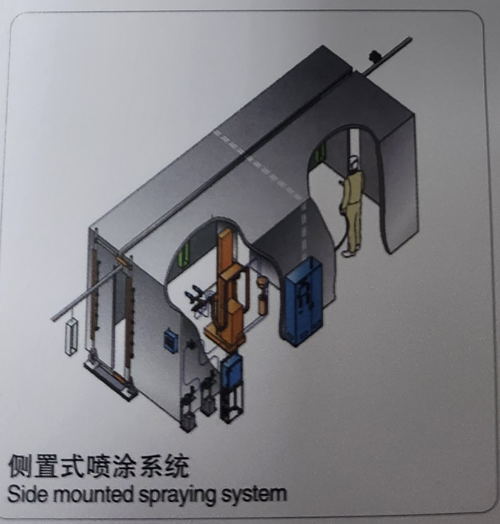 reciprocating coating machine 