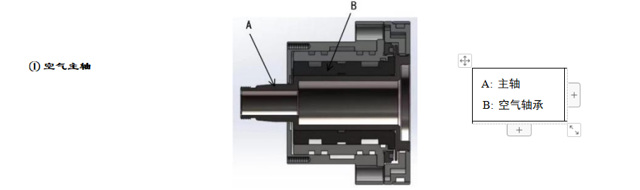 bell gun bearing 