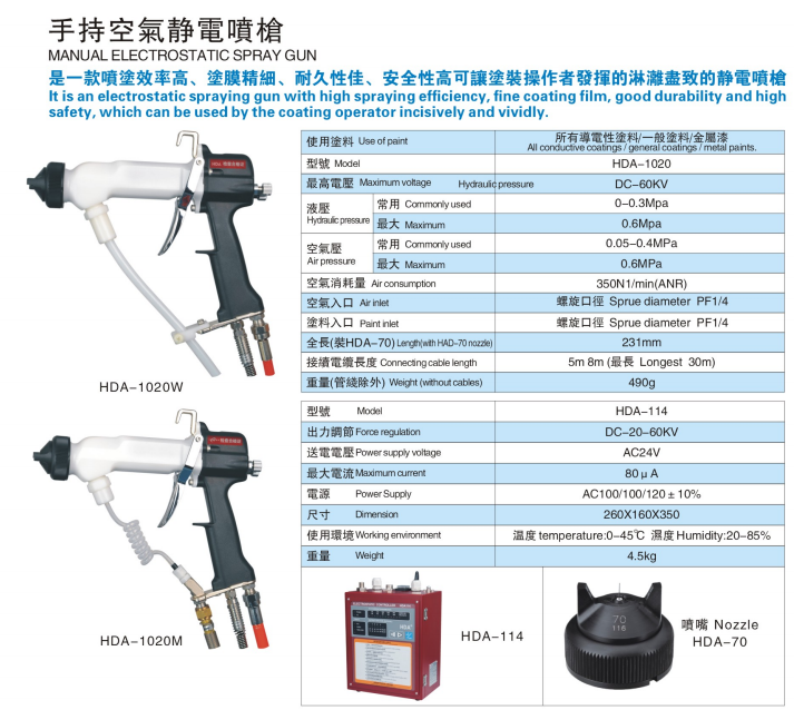 HDA-1020 electrostatic spray gun